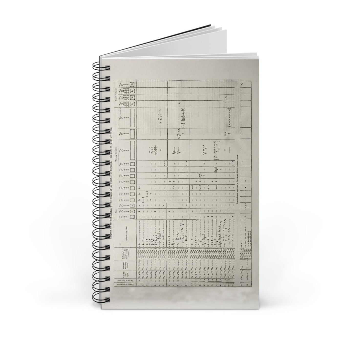 Ada Lovelace's First Program Spiral Journal