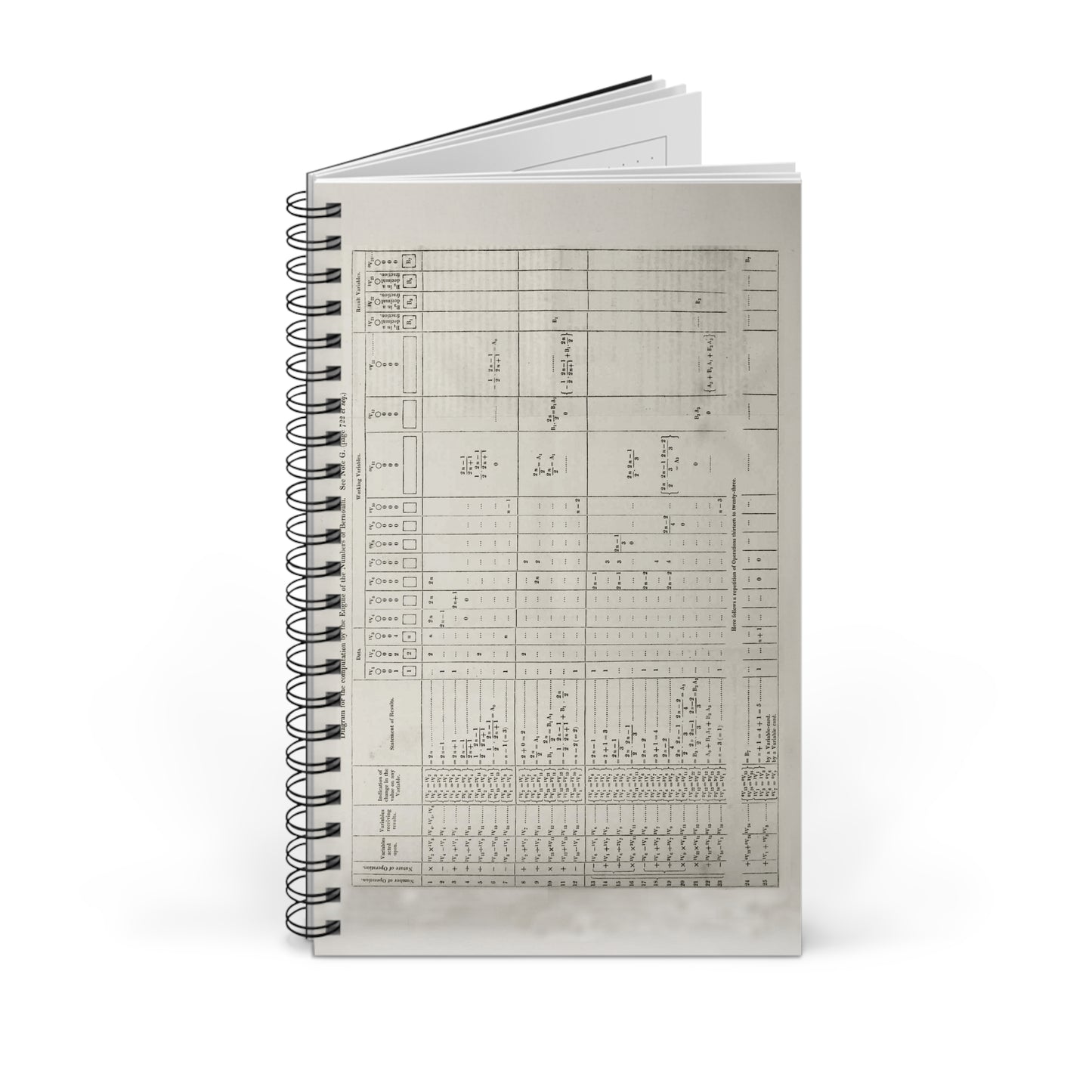 Ada Lovelace's First Program Spiral Journal