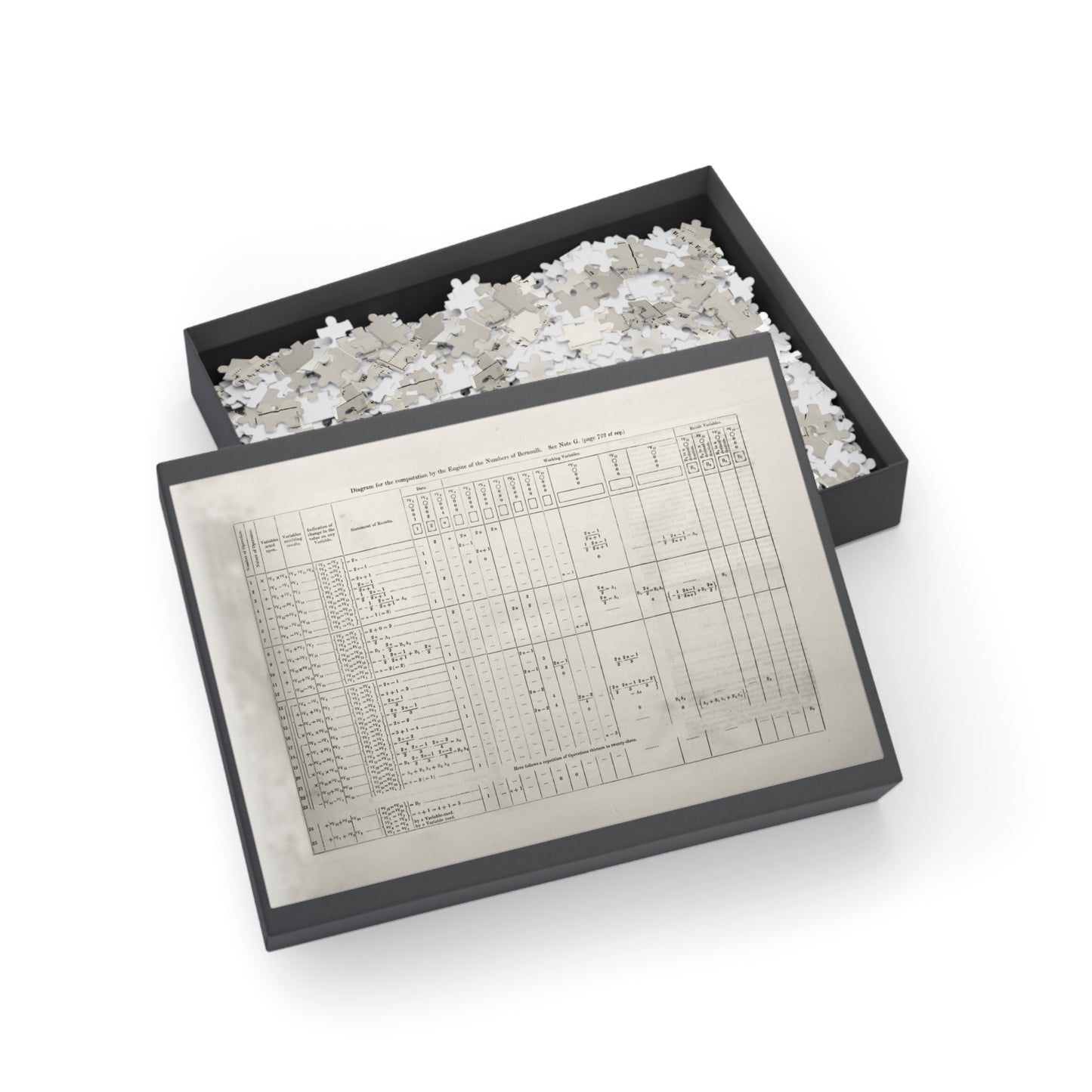 Ada Lovelace's First Program Jigsaw Puzzle