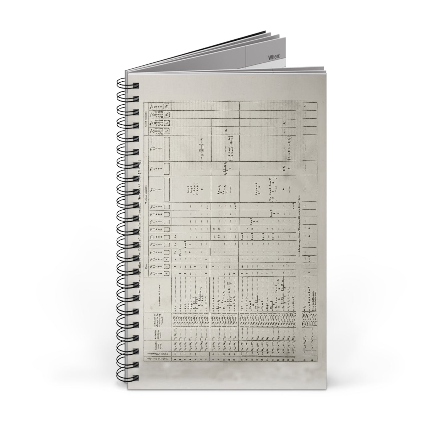 Ada Lovelace's First Program Spiral Journal