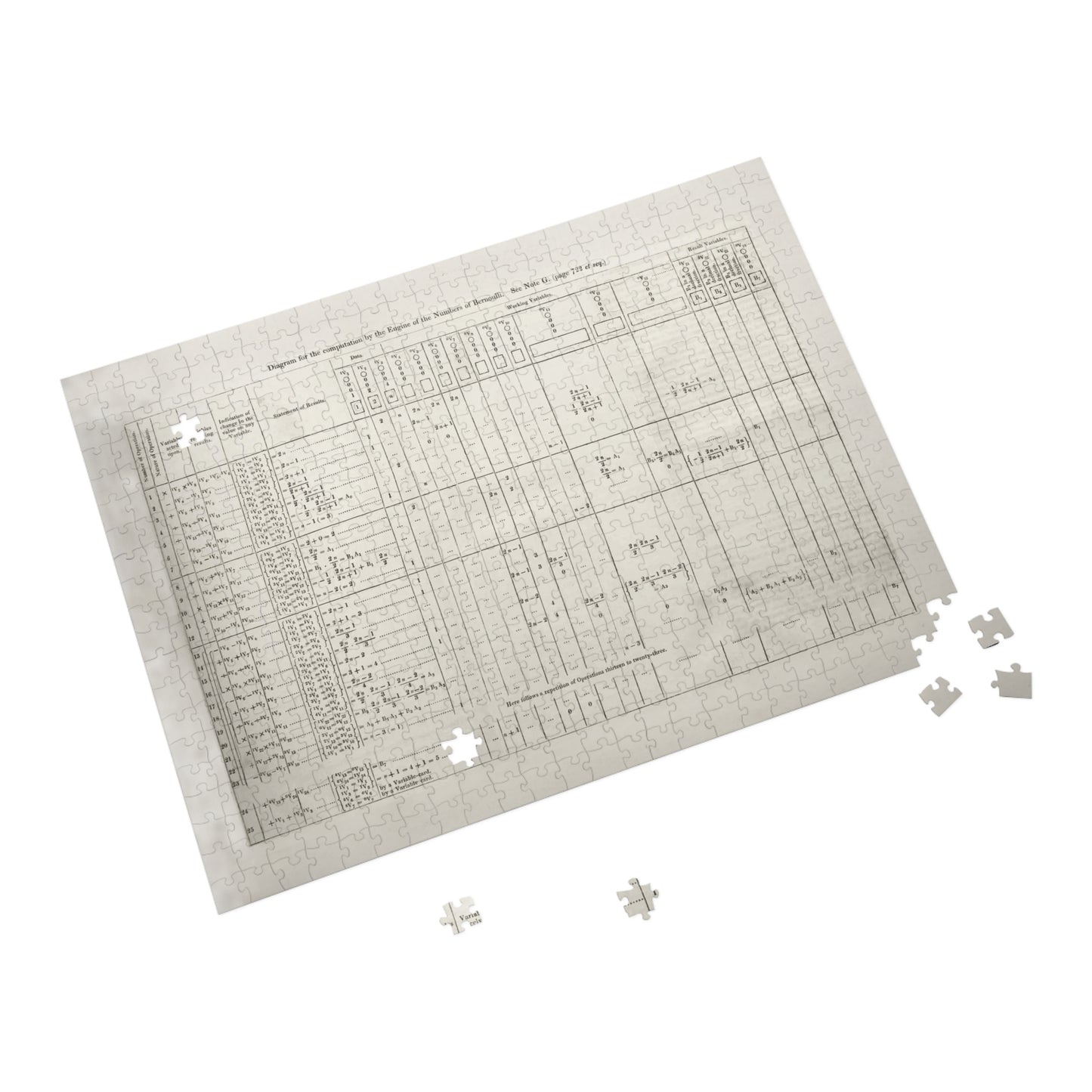 Ada Lovelace's First Program Jigsaw Puzzle