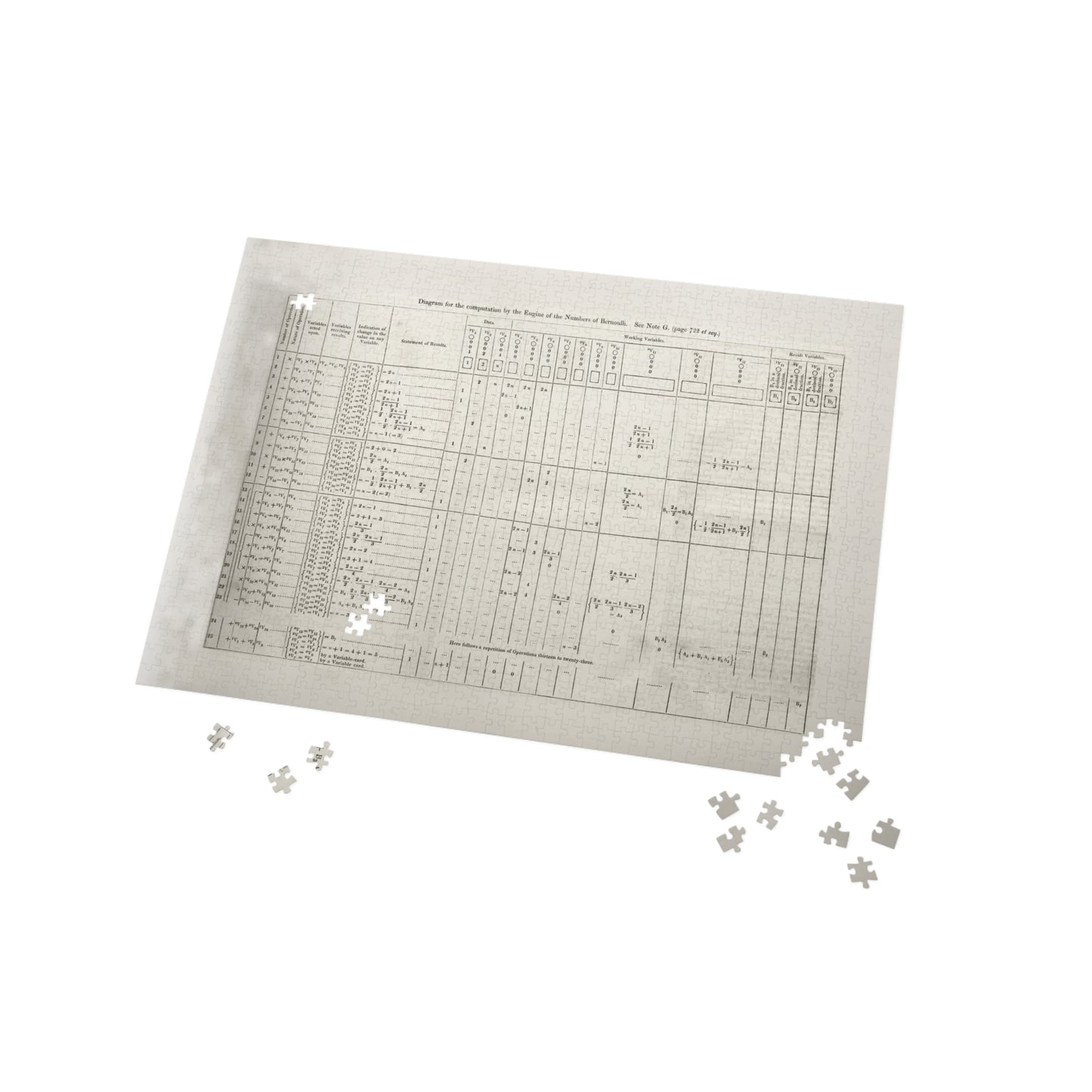 Ada Lovelace's First Program Jigsaw Puzzle