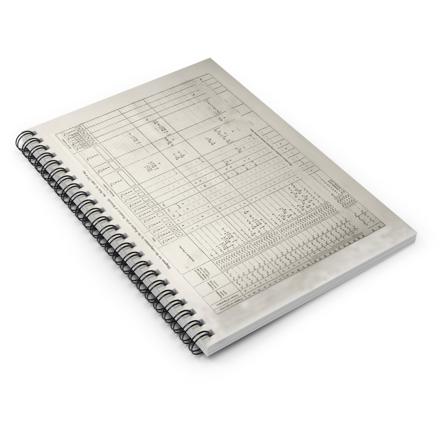 Ada Lovelace's Algorithm Notebook: Inspire Your Innovation